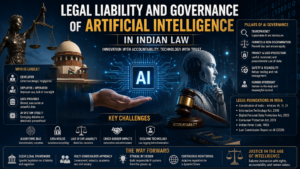 Read more about the article Legal Liability and Governance of Artificial Intelligence in Indian Law