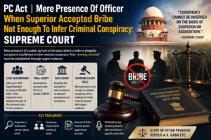 Mere Presence Is Not Conspiracy: Supreme Court Reinforces Strict Standards Under the Prevention of Corruption Act